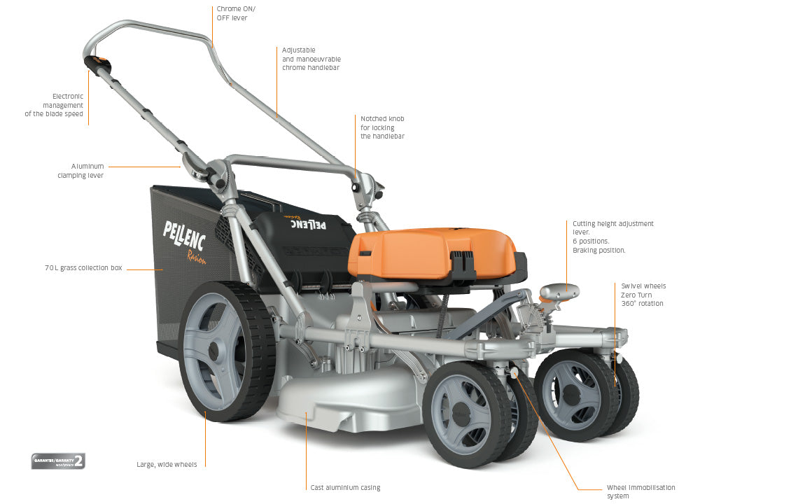 Pellenc RASION BASIC batteriplæneklipper – 60 cm